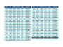 Imagen de ROLLO DE 140 MTS DE CUERDA TRENZADA PP 12MM VERDE TROPICAL